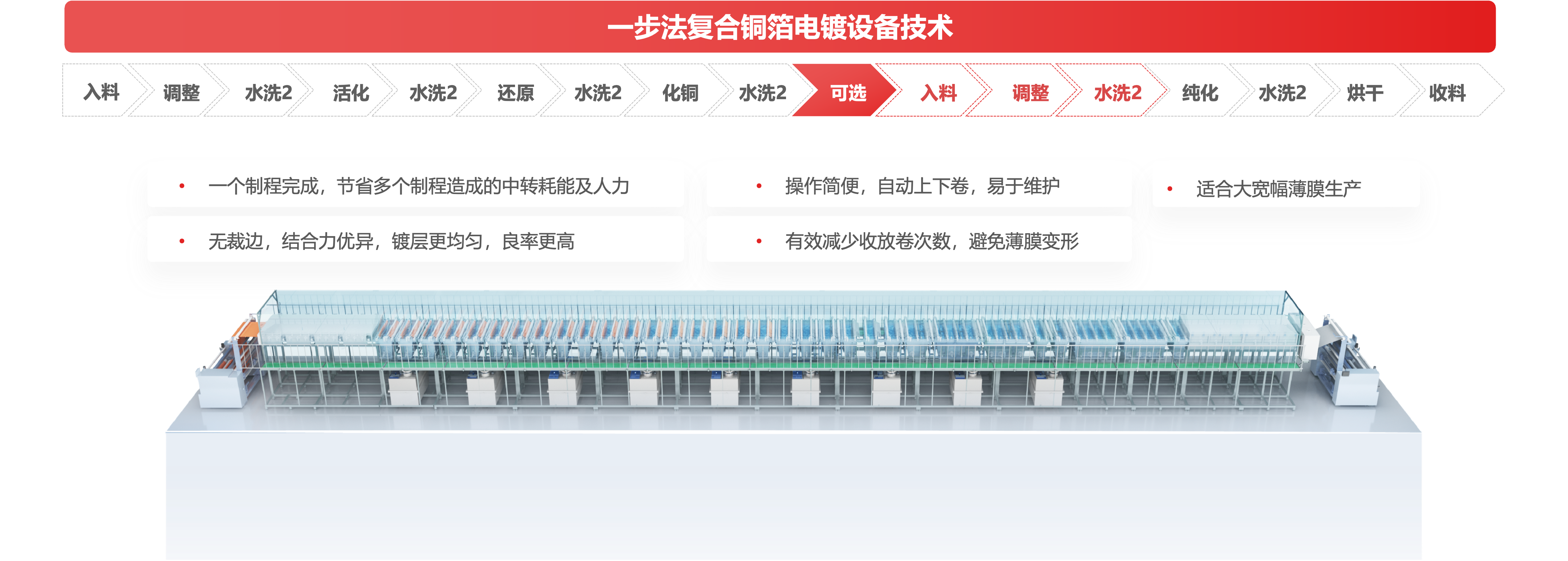 ������Ϸ��(�й���)�ٷ���վ